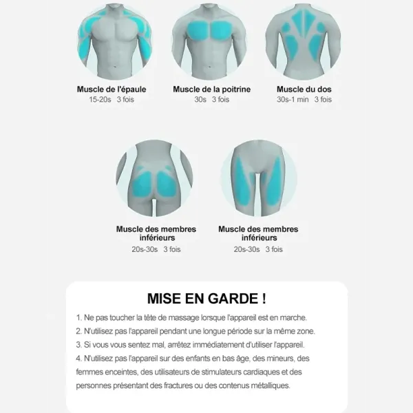 Massages à réaliser avec le pistolet BOOSTER M2-12V