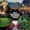 modes multiples