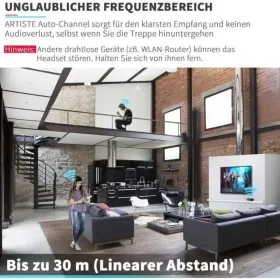 distance de fonctionnement casque artiste adh 300