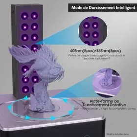 mode de durcissement intelligent