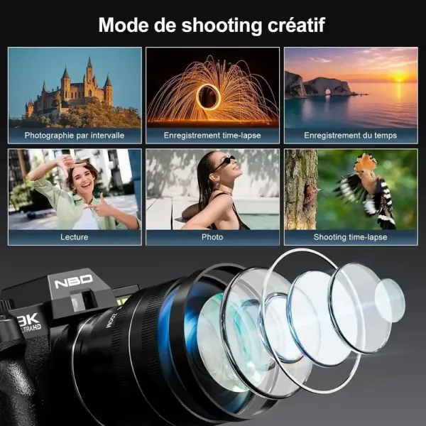 mode de shooting créatif