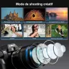 mode de shooting créatif