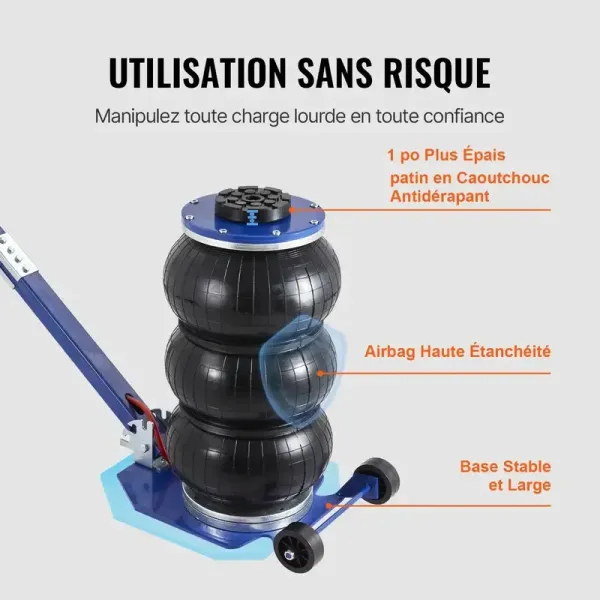 utilisation sans risque