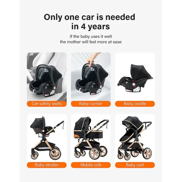 différentes positions poussette High version X1