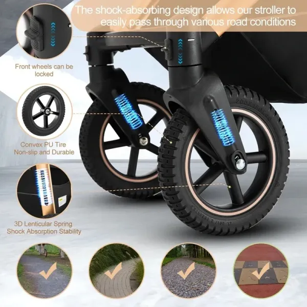 roues à absorbtion de chocs