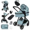 poussette gagadumi soho bleu