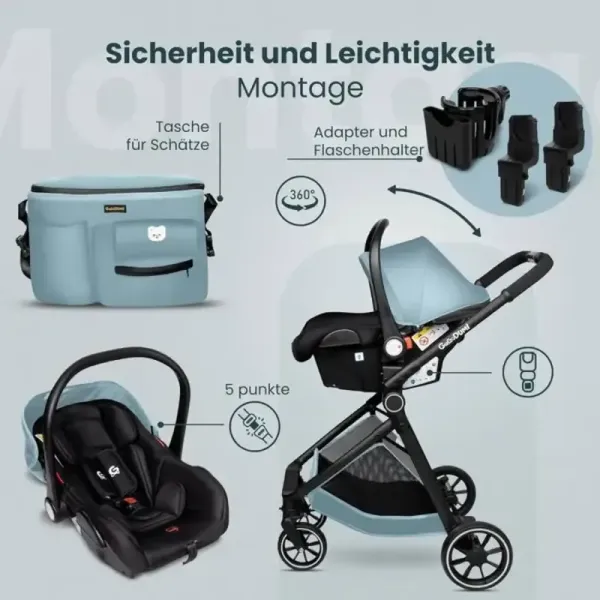 adaptabilité siege auto poussette soho