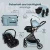 adaptabilité siege auto poussette soho