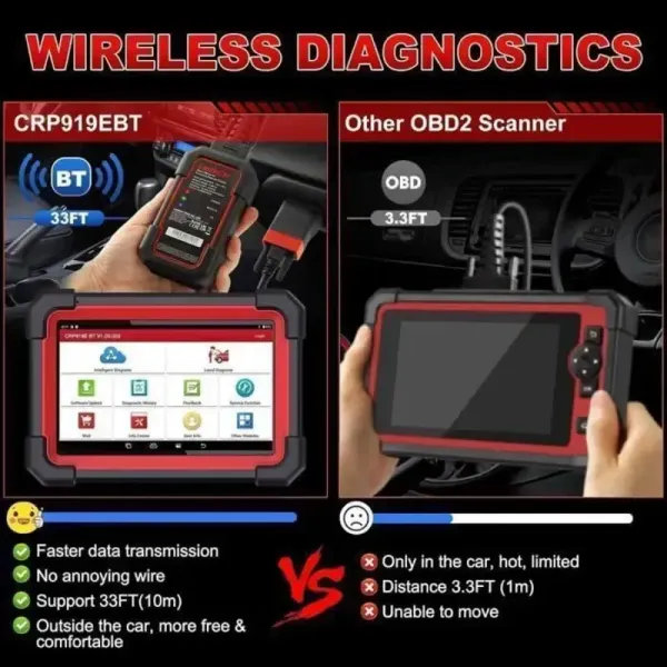 diagnostic sans fil CRP919E BT
