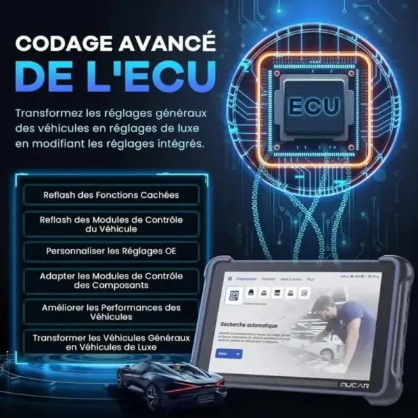 codage avancé de l'ECU valise diagnostic mucar 892BT