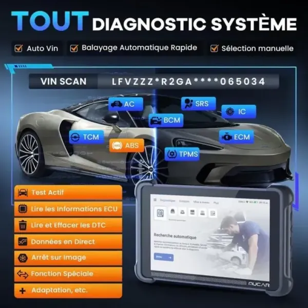 tout diagnostic système valise diagnostic mucar 892BT