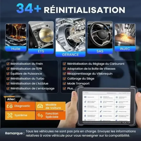+ de 34 réinitialisations valise diagnostic mucar 892BT