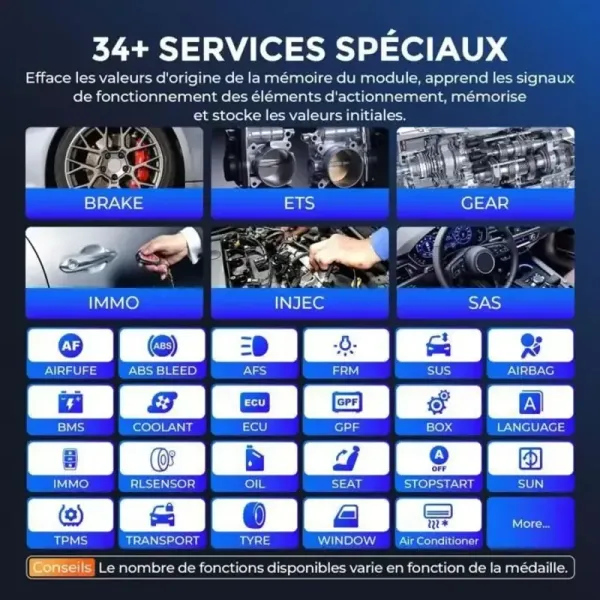 + de 34 services spéciaux valise diagnostic mucar vo8