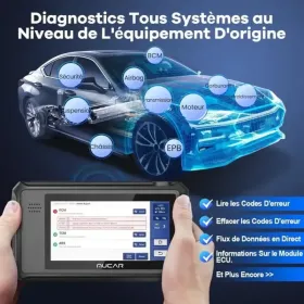 diagnostic tous systèmes valise diagnostic mucar vo6