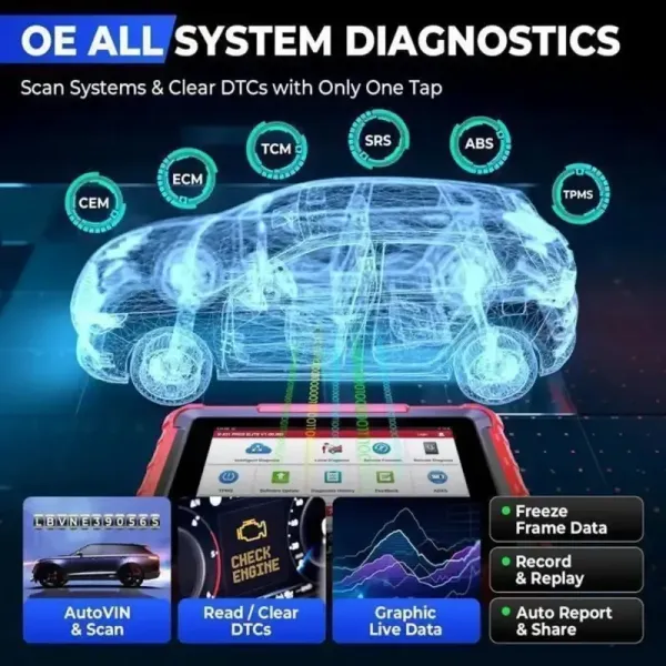 tous systèmes valise diagnostic launch x431 pro elite