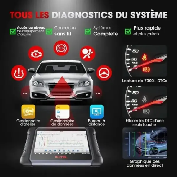 nombreux diagnostics valise diagnostic mk808k-bt