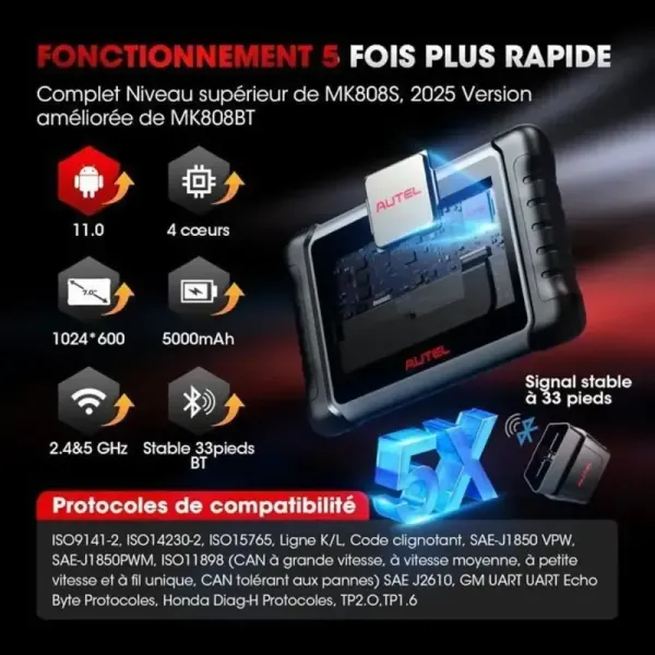 fonctionnement 5x plus rapide valise diagnostic mk808k-bt
