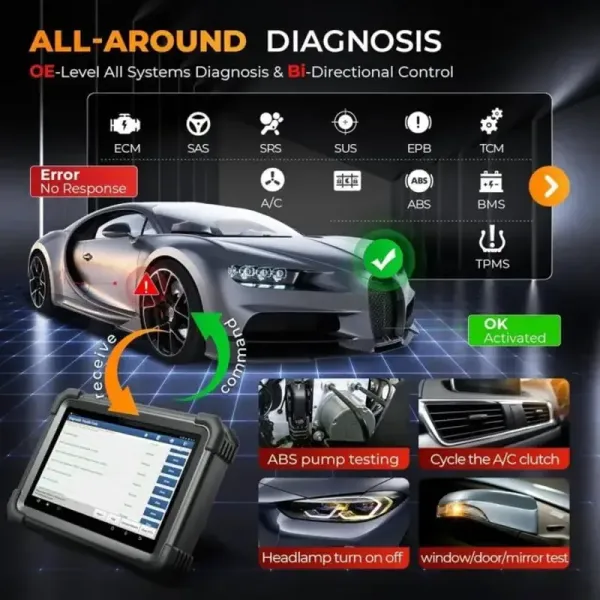 diagnostics complets LAUNCH X431 IMMO PLUS
