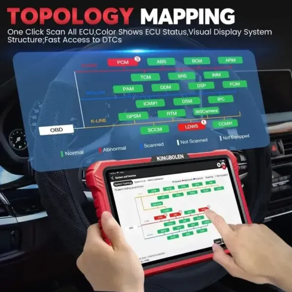 écran 10 pouces Valise diagnostic auto KINGBOLEN K10 Pro