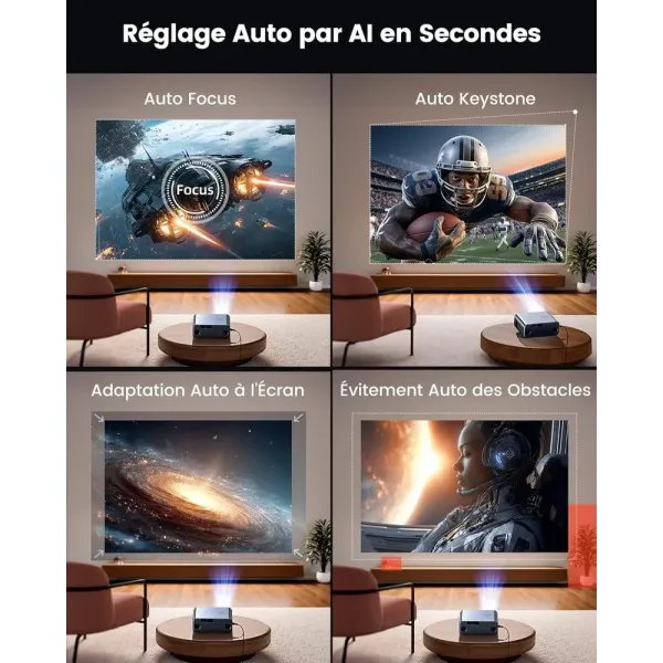 Configuration automatique en quelques secondes