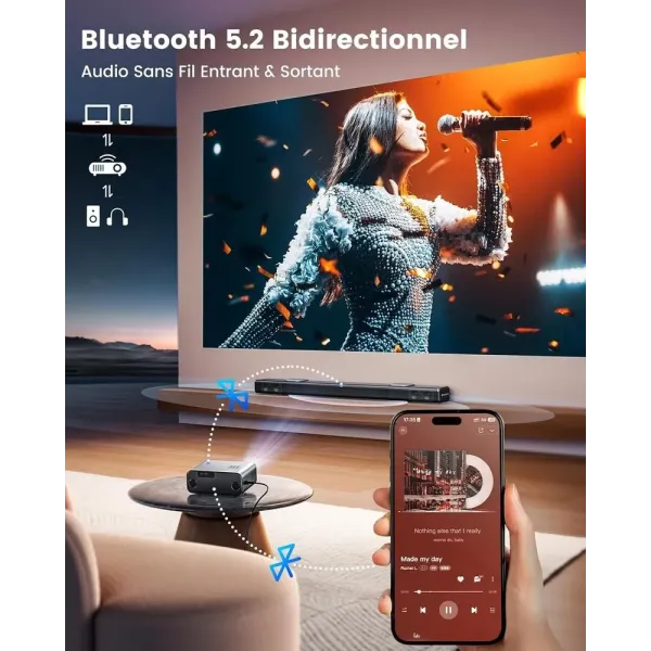 bluetooth 5.2 bidirectionnel