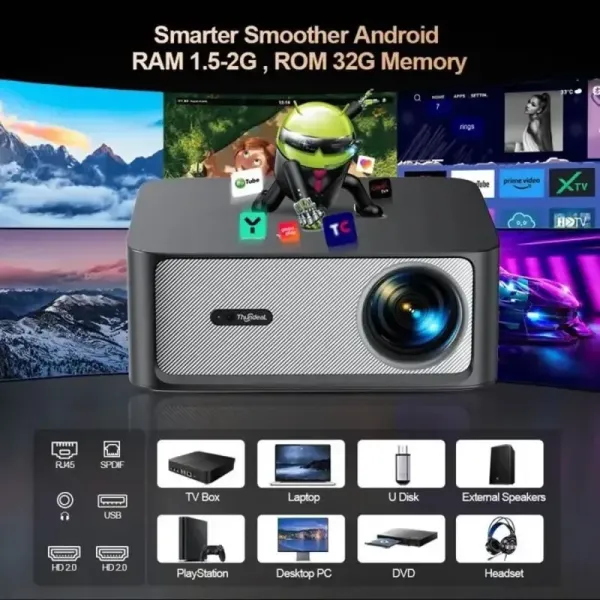 Android plus intelligent et plus fluide
