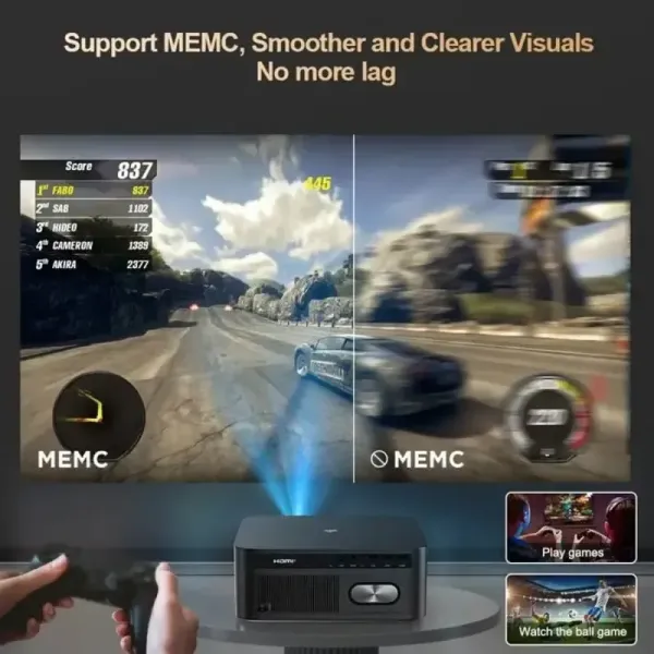 support MEMC