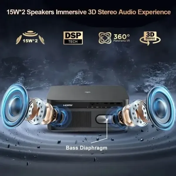 haut-parleurs stéréo 3D immersifs 2x15w