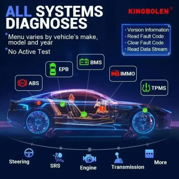 nombreux systèmes valise diagnostic kingbolen S6