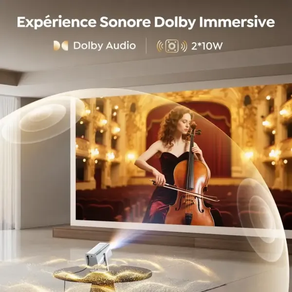 expérience sonore dolby immersive