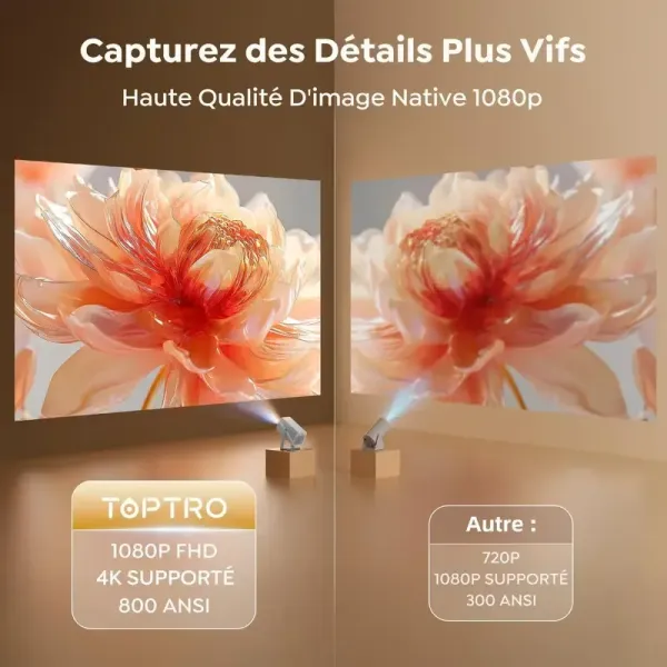 haute qualité d'image du toptro TP1