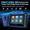 matériel entièrement mis à niveau valise diagnostic AUTEL MaxiIM IM508S
