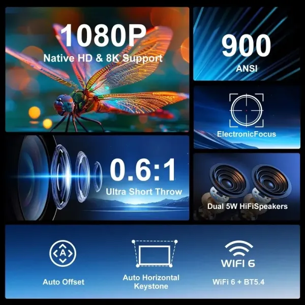 900 ansi lumens vidéoprojecteur magcubic hy450