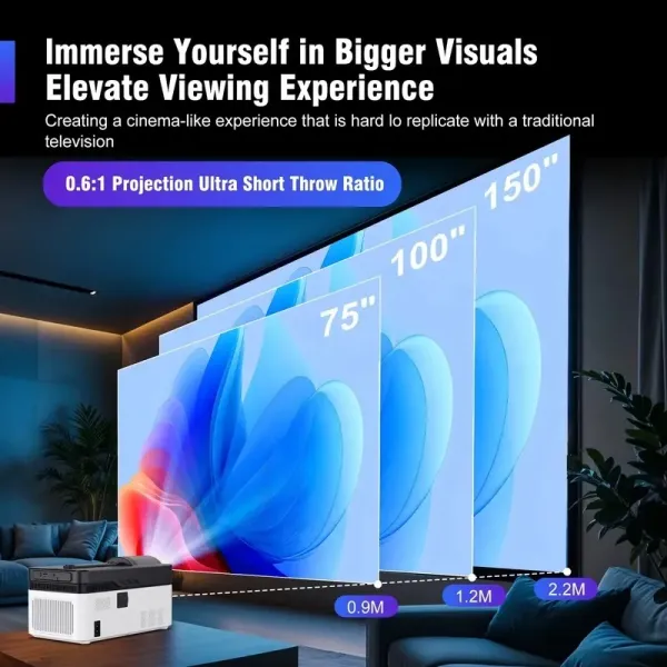 projection image jusqu'a 150" vidéoprojecteur magcubic hy450