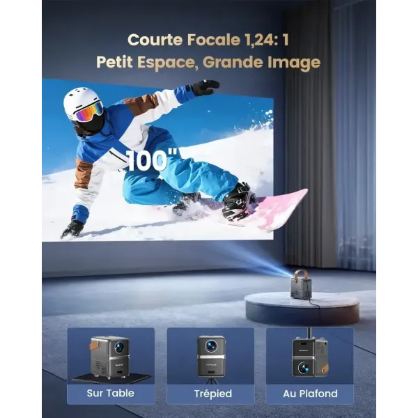 courte focale 1.24/1 Vidéoprojecteur wimius P61