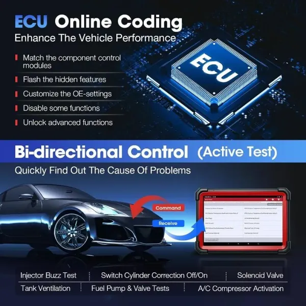 online coding ecu