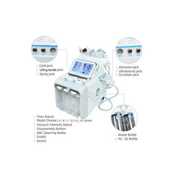 Machine faciale Hydra Aqua 6 en 1 – Soins du visage