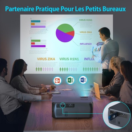 pratique pour les réunions et conférences