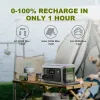 recharge r600 en moins de 1H