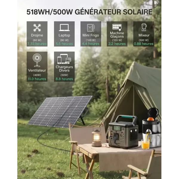 différentes utilisations swarey s500
