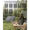 différentes utilisations swarey s500