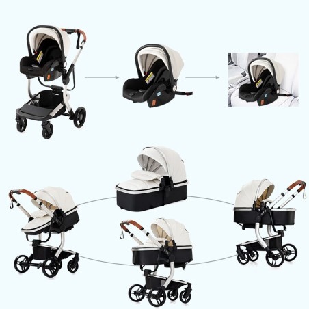différentes utilisation poussette cuir pu